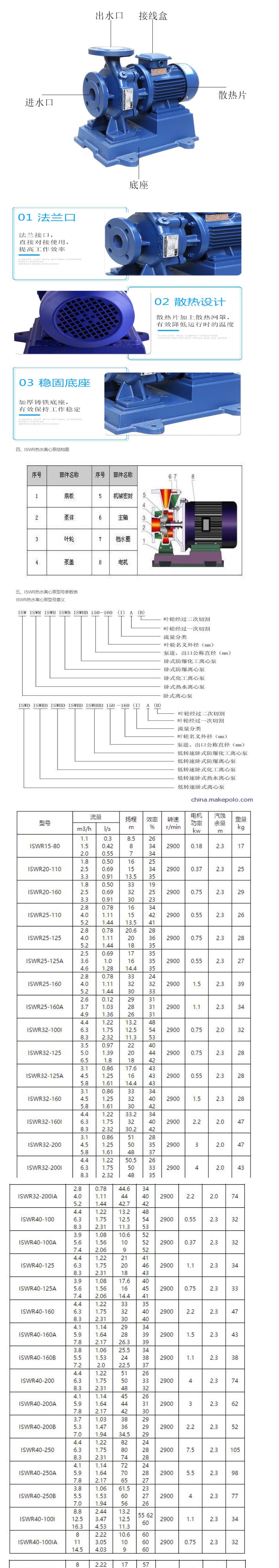 臥式熱水離心泵-參數(shù)1.jpg